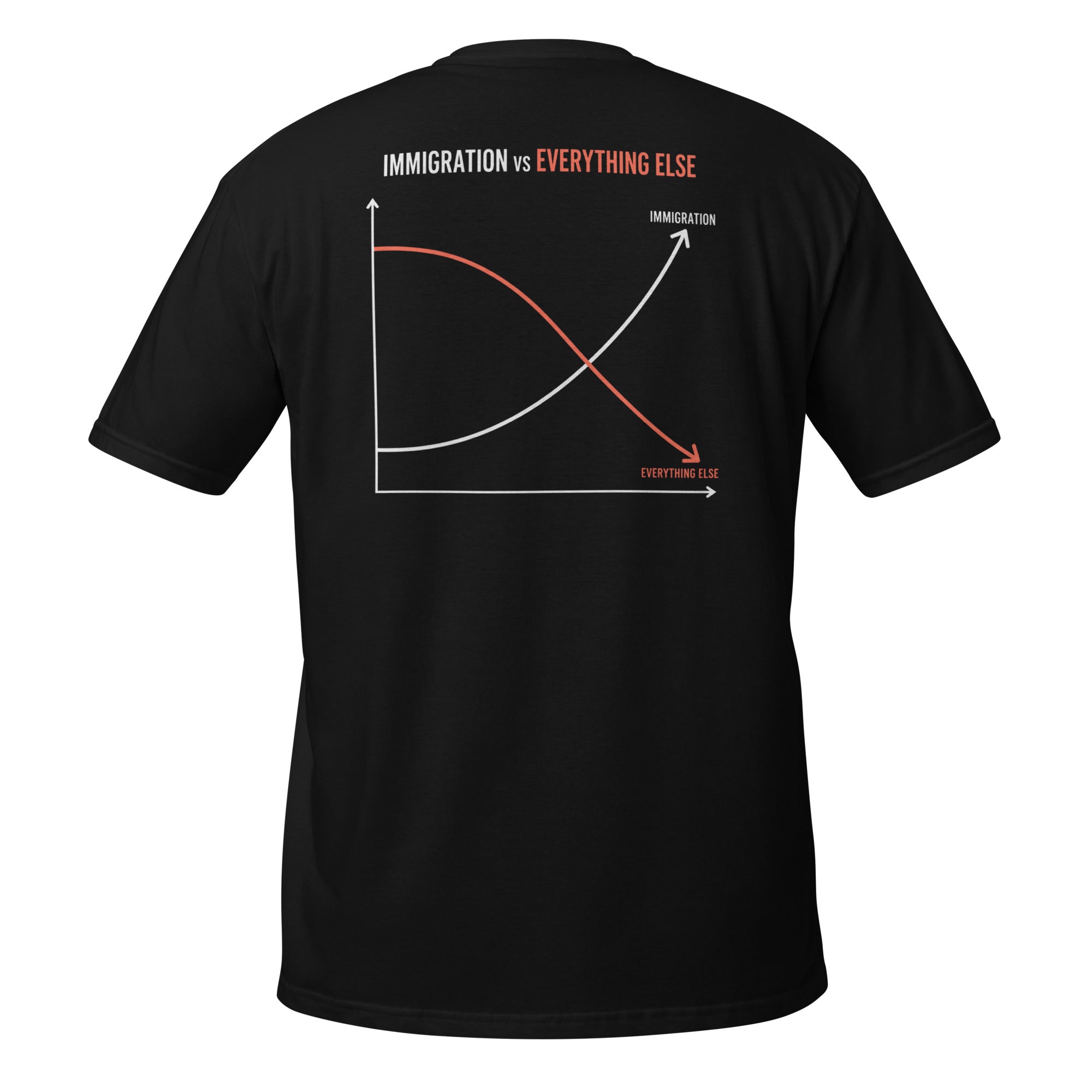 Immigration vs Everything Else T-Shirt