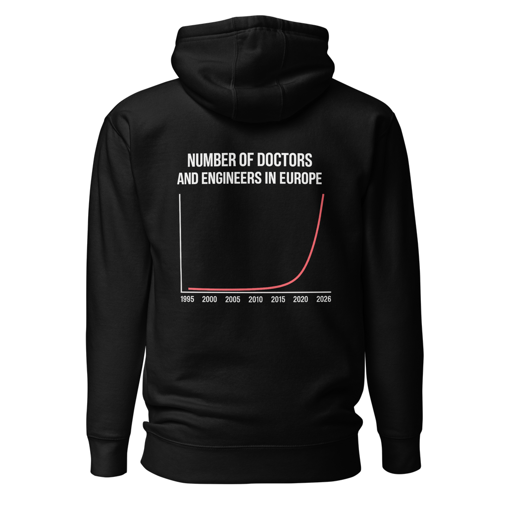 Number of Doctors and Engineers in Europe Hoodie