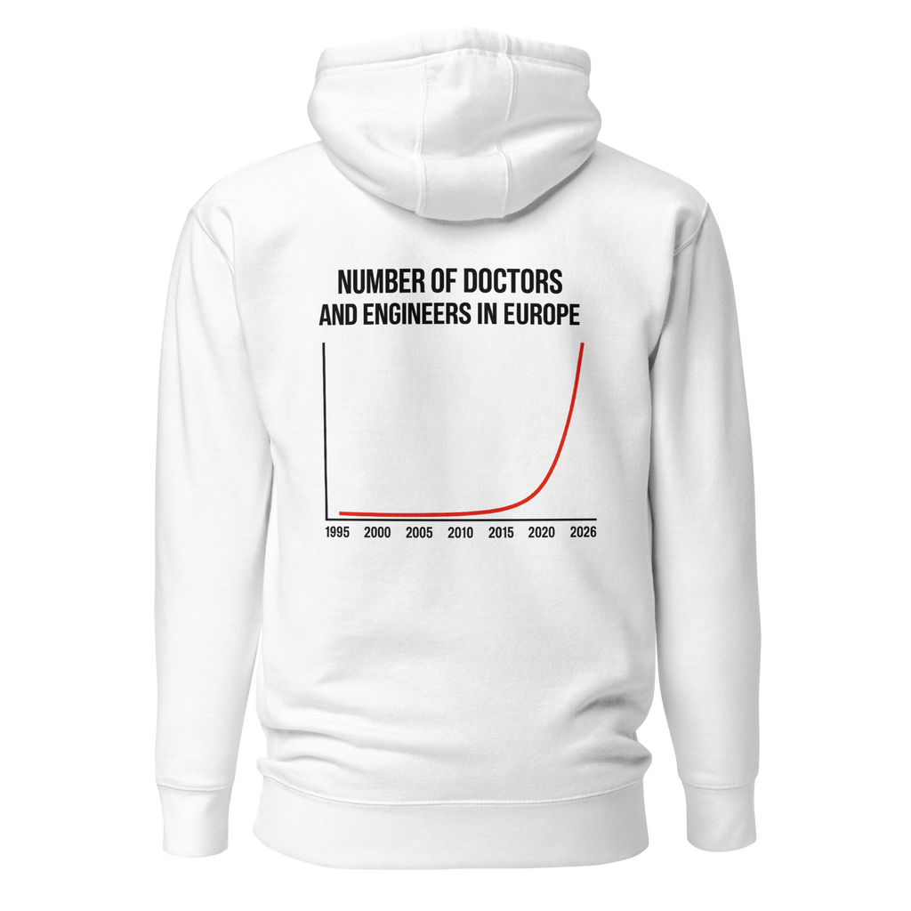 Number of Doctors and Engineers in Europe Hoodie