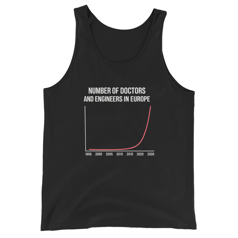 Number of Doctors and Engineers in Europe tank top in black, front